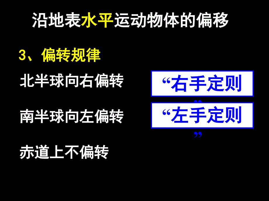 2018-2019学年高一上学期人教版地理必修1课件   1.3节 地球的运动--沿地表水平运动物体的偏移_第3页