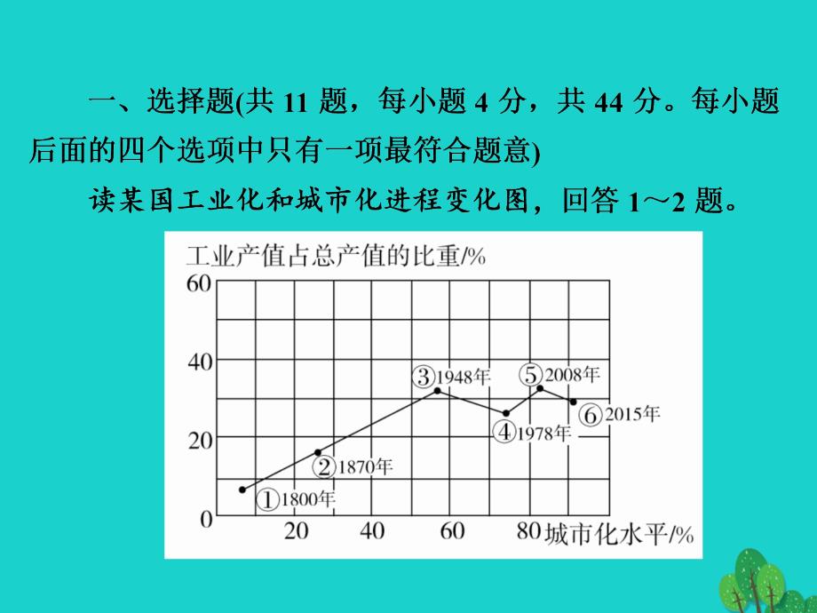 高考地理一轮总复习 第3部分 区域可持续发展 第4章 区域经济发展 3_4_2 区域工业化与城市化——以我国珠江三角洲地区为限时规范特训课件 新人教版_第2页