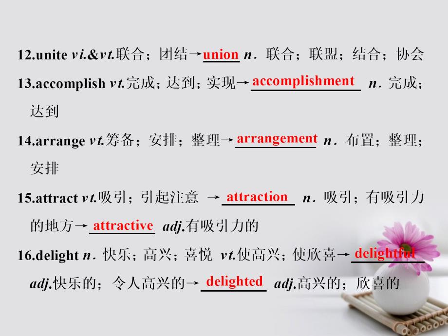 2018届高三英语一轮复习unit2theunitedkingdom课件新人教版必修5_第3页