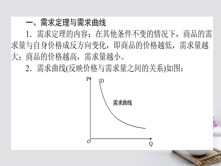 高考政治一轮复习 1_1_3（微专题）曲线坐标图题专题讲座课件 新人教版必修1_第3页