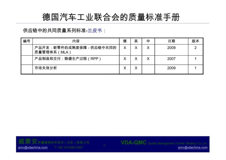 vda 标准手册汇总_第5页