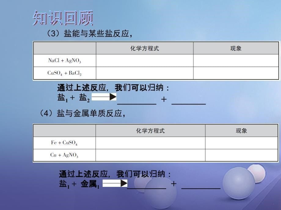 中考化学总复习 第1部分 基础知识回顾与能力训练 第18课时 盐的性质及化学肥料课件_第5页