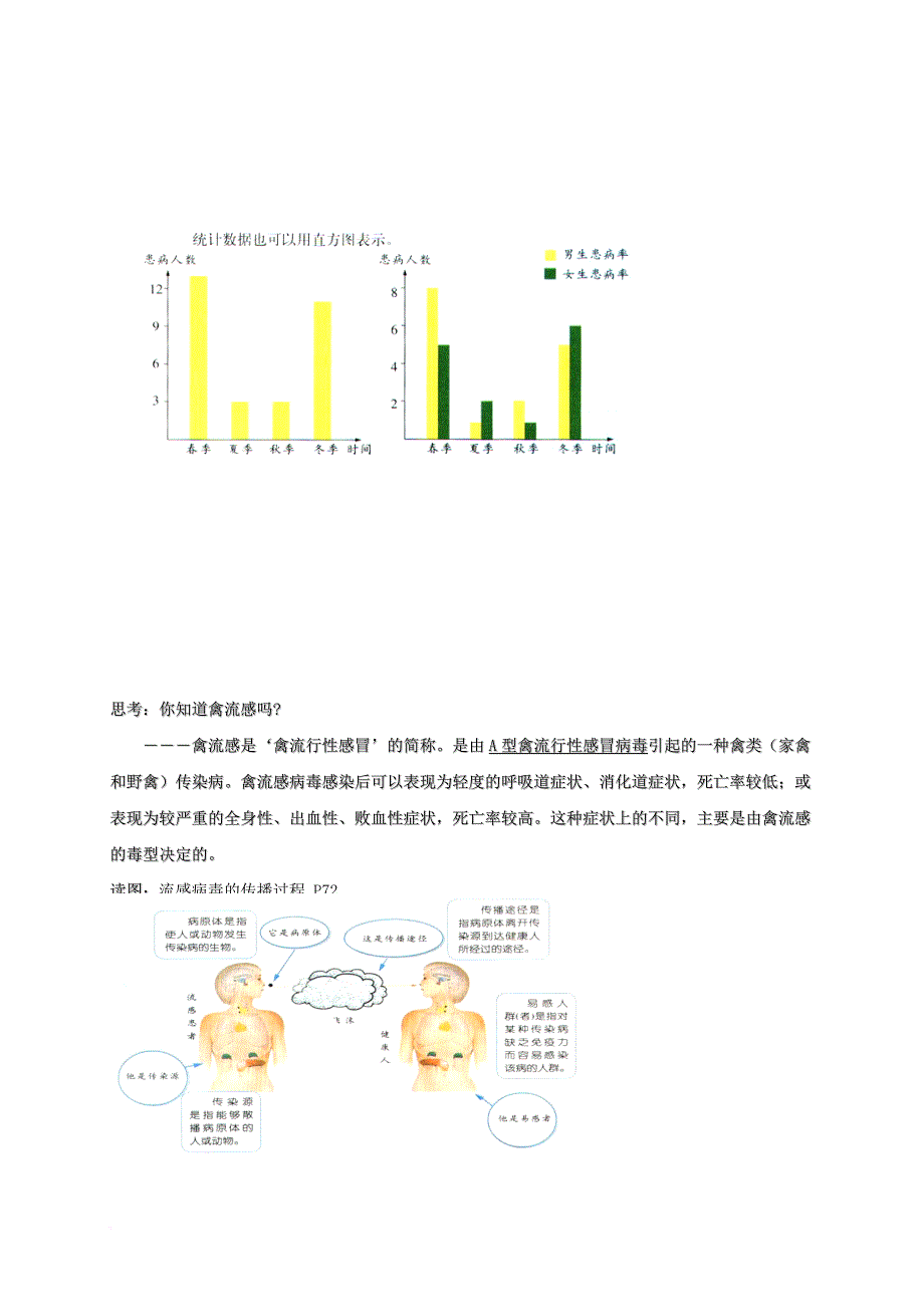 九年级科学下册 3_2_2 来自微生物的威胁教案 （新版）浙教版_第2页