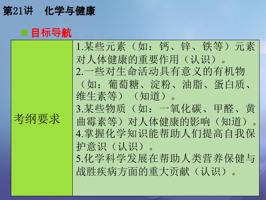 中考化学复习 第一轮 基础过关 瞄准考点 第四部分 化学与社会发展 第21讲 化学与健康课件_第2页