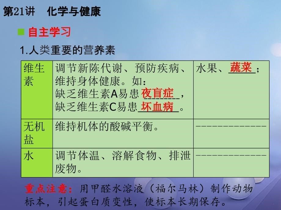 中考化学复习 第一轮 基础过关 瞄准考点 第四部分 化学与社会发展 第21讲 化学与健康课件_第5页