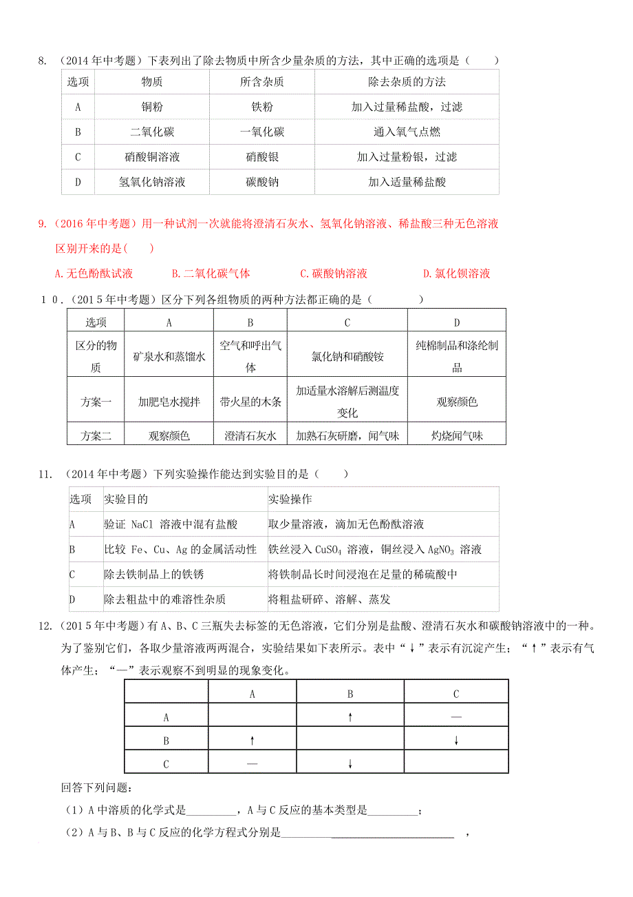 中考化学总复习 第1部分 基础知识回顾与能力训练 第22课时 物质的提纯与鉴别体验中考训练（无答案）_第2页