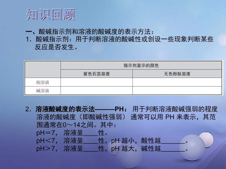 中考化学总复习 第1部分 基础知识回顾与能力训练 第17课时 酸和碱的性质及酸碱指示剂课件_第2页