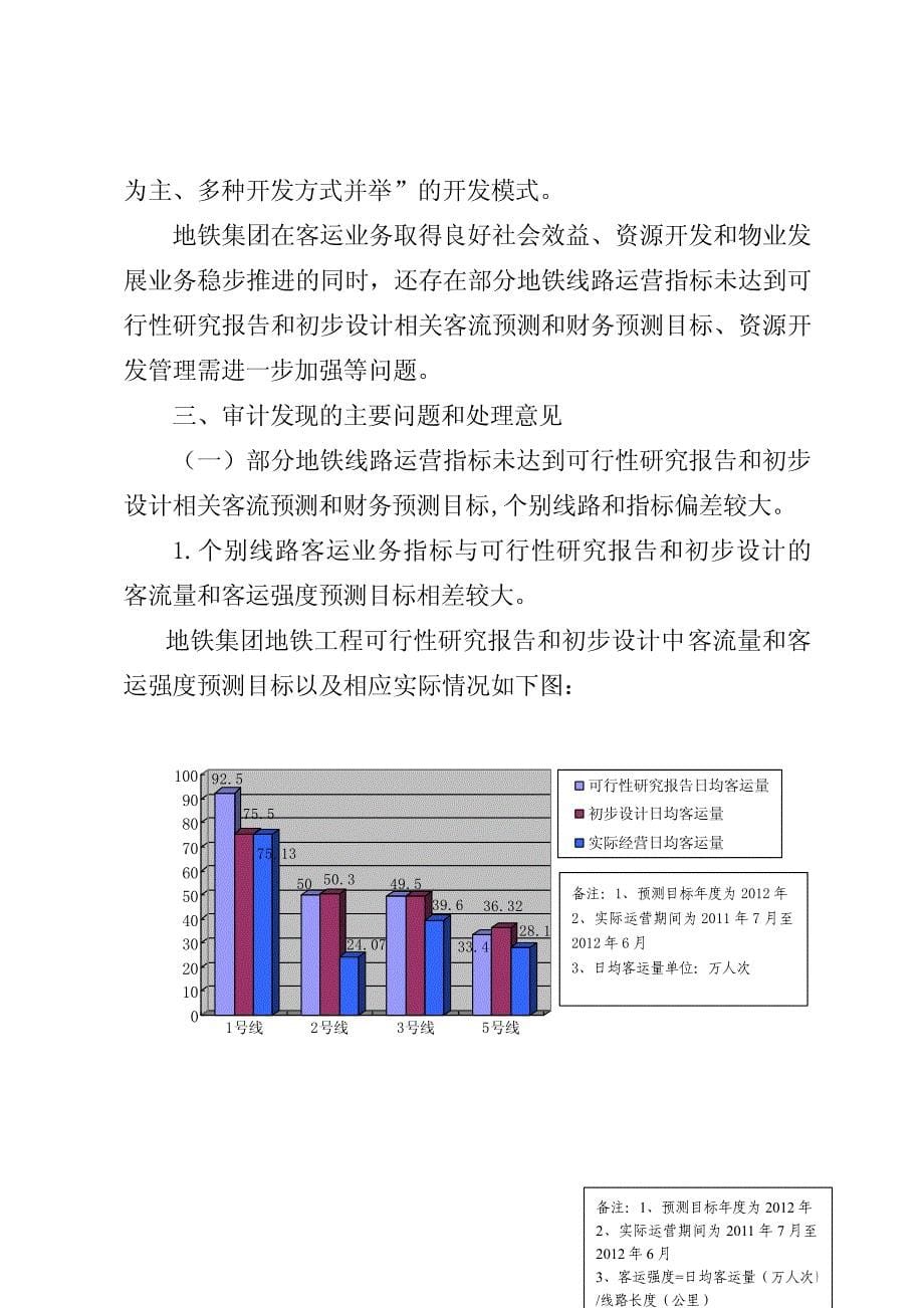 深圳地铁集团公司运营情况2013年第2号(总第 084 号)_第5页