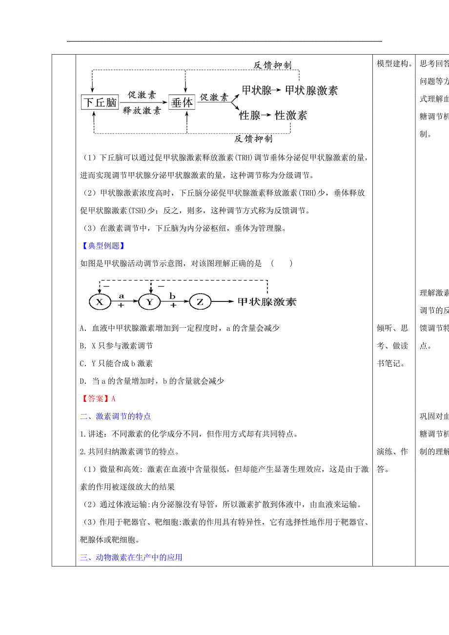 【优选整合】人教版高中生物必修3 第2章第2节通过激素的调节第2课时（教案） _第3页