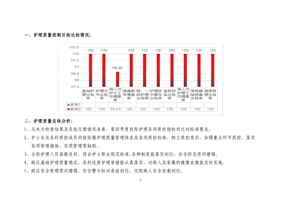 2017第一季度护理质量考评汇总(护理部横版)_第2页