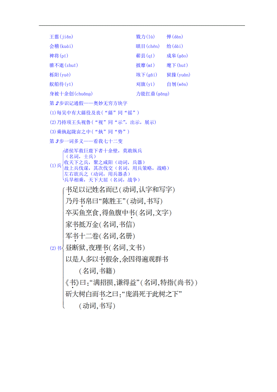 2018年秋高中语文苏教版同步选修史记选读教师用书：05 项羽本纪 word版含答案_第2页