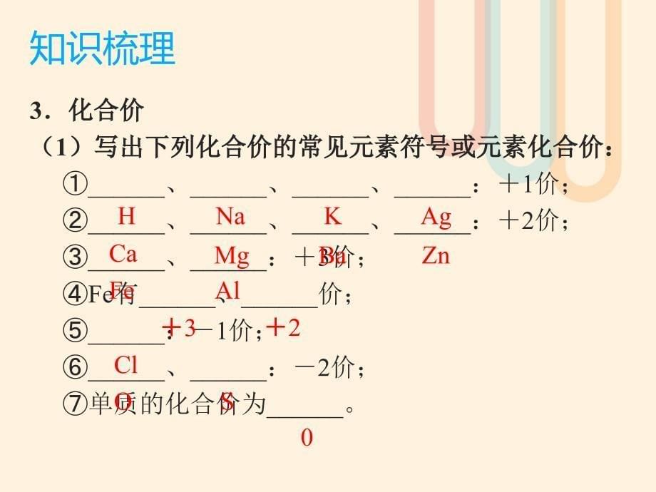 中考化学总复习 模块五 选择题 课题6 化学用语课件_第5页