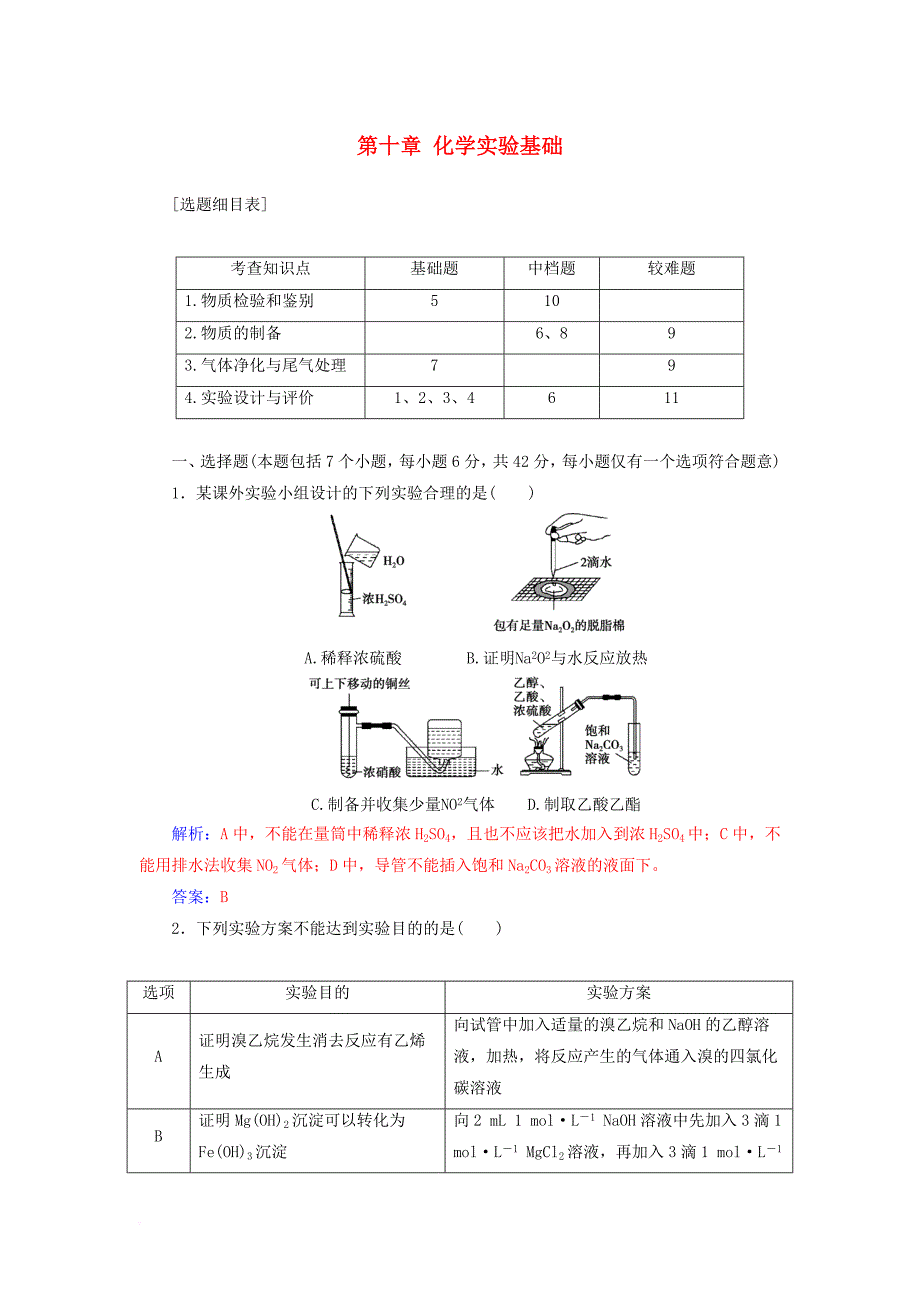 2018版高考化学一轮总复习第十章化学实验基础章末检测_第1页