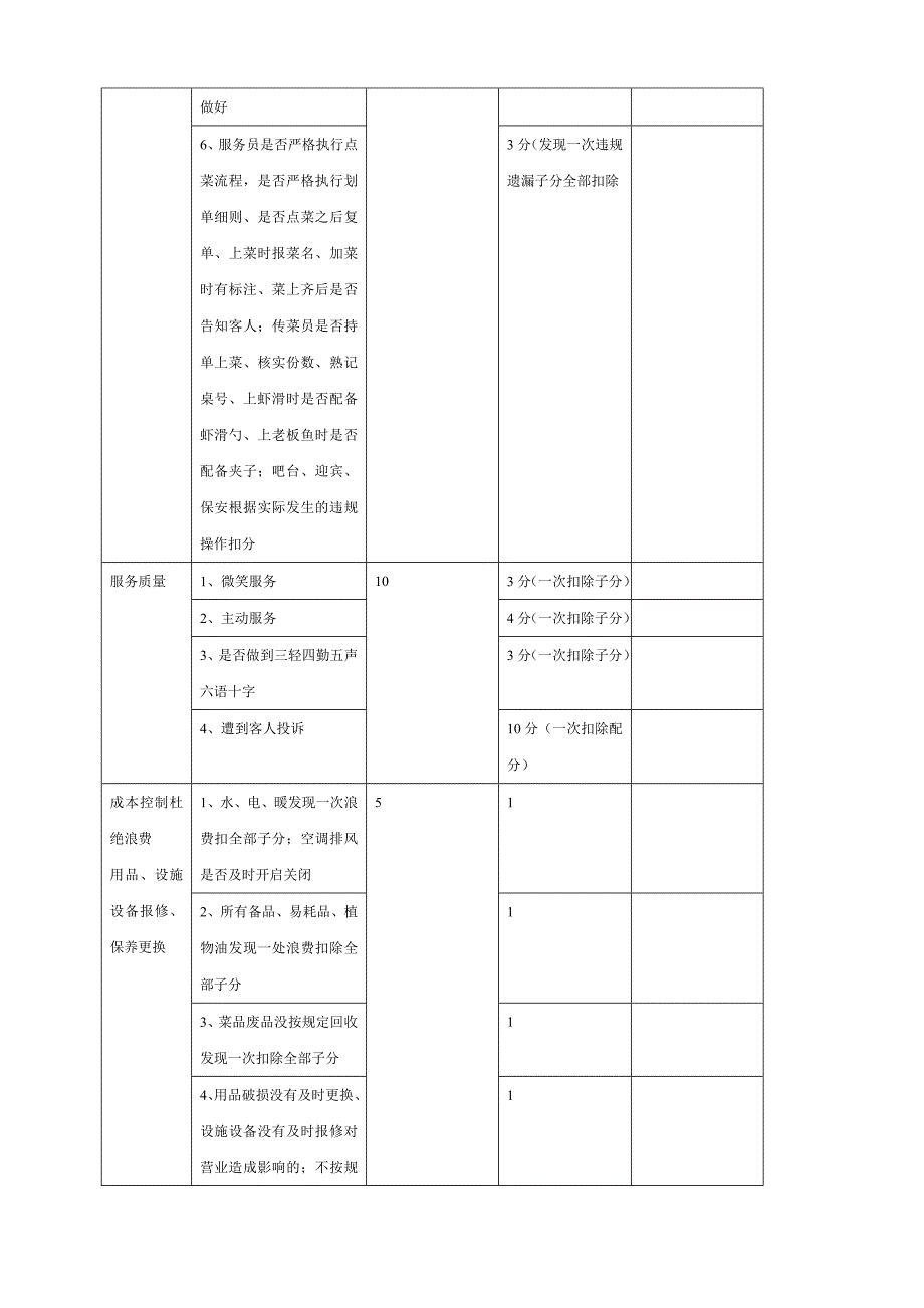 前厅员工绩效考核程序制度_第3页