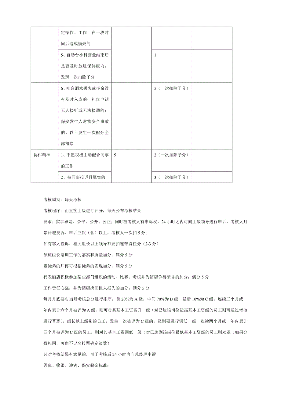 前厅员工绩效考核程序制度_第4页