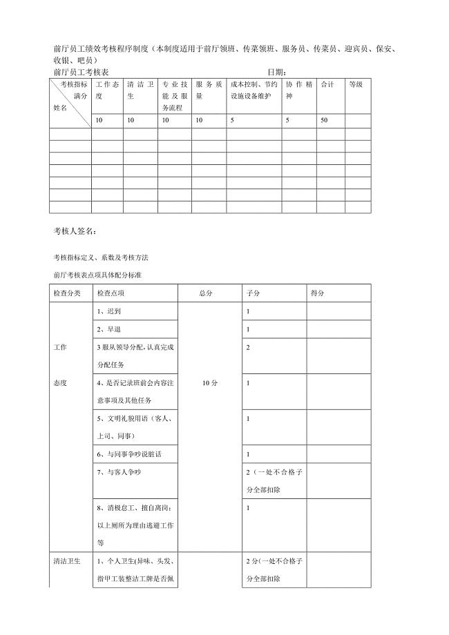 前厅员工绩效考核程序制度