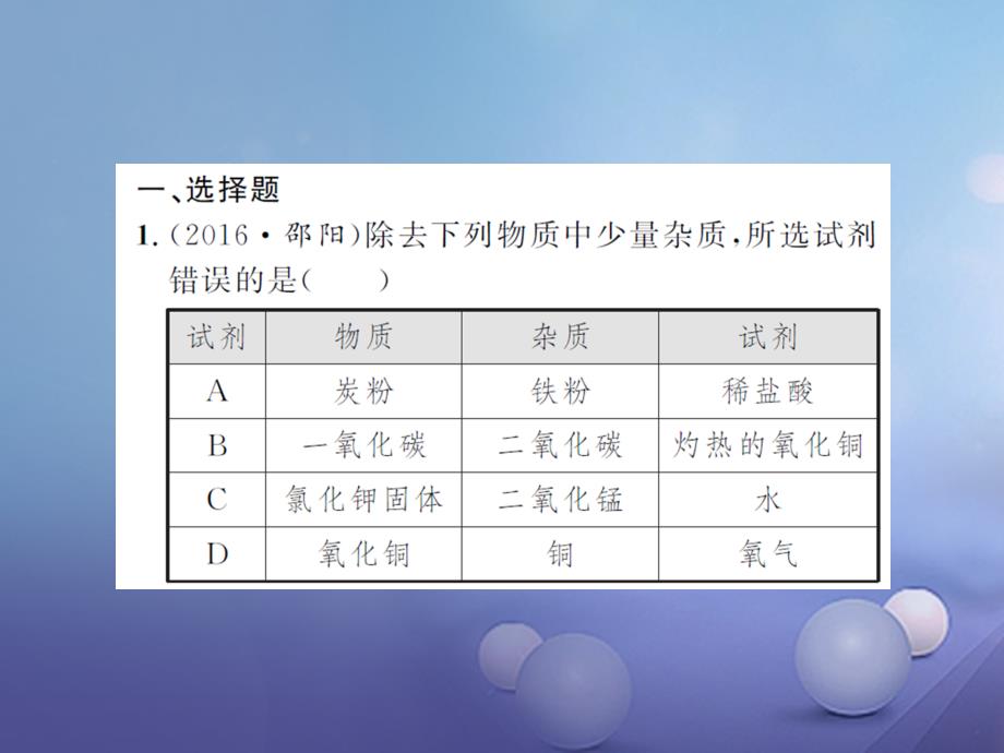 中考化学 第一篇 系统复习 夯实基础 课后巩固提升（二十一）物质的分离与提纯课件_第2页