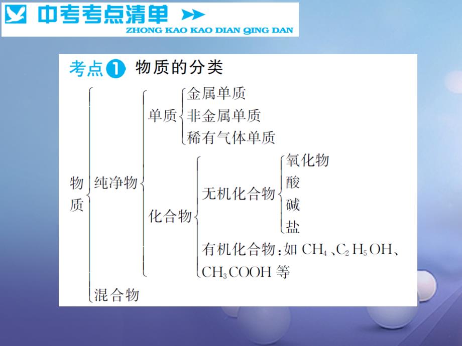 中考化学 第一篇 系统复习 夯实基础 第二单元 物质构成的奥秘 第11讲 物质的分类讲义课件_第2页