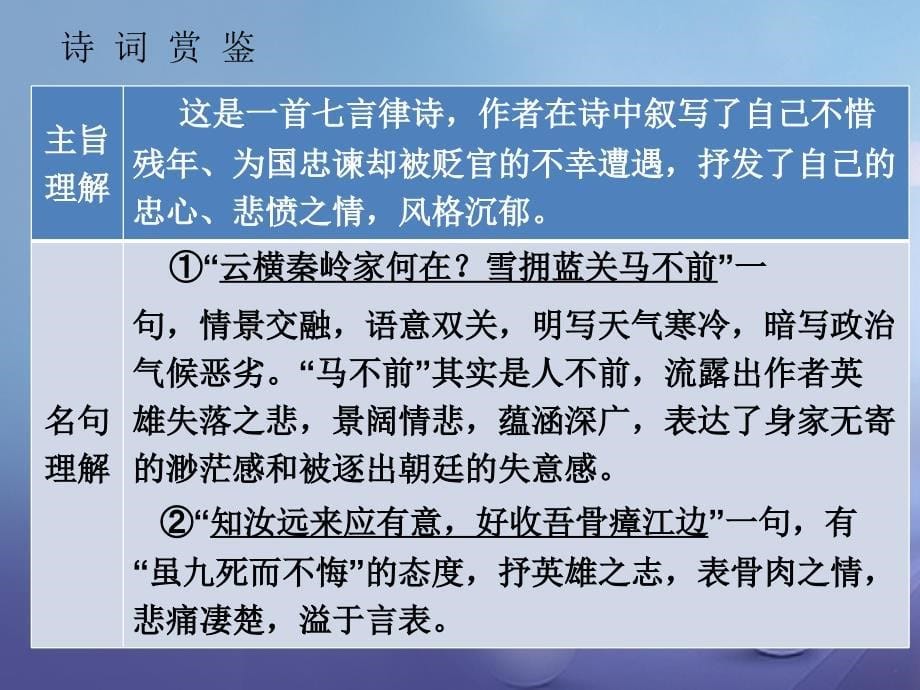 中考语文 古诗文必考必练 第三部分 九下 左迁至蓝关示侄孙湘课件_第5页