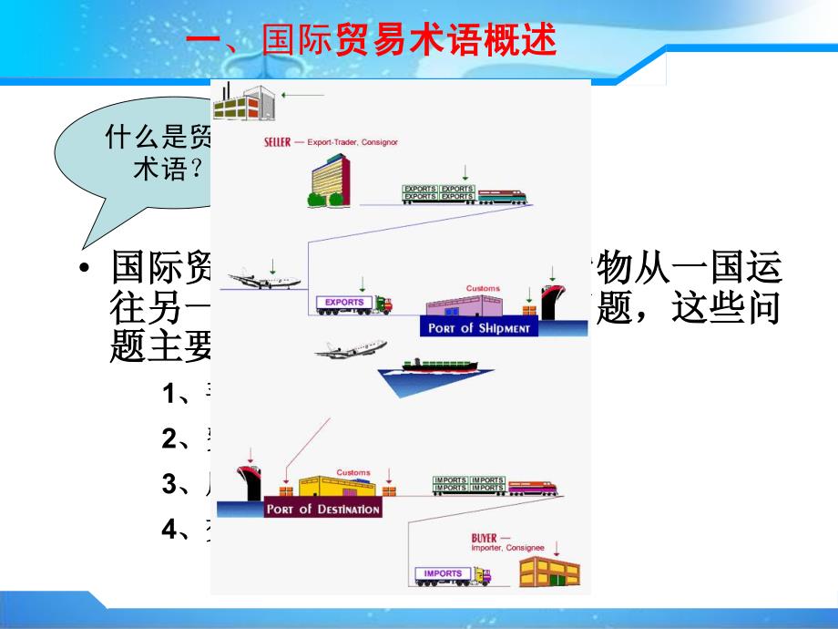 incoterms2010讲座_第3页