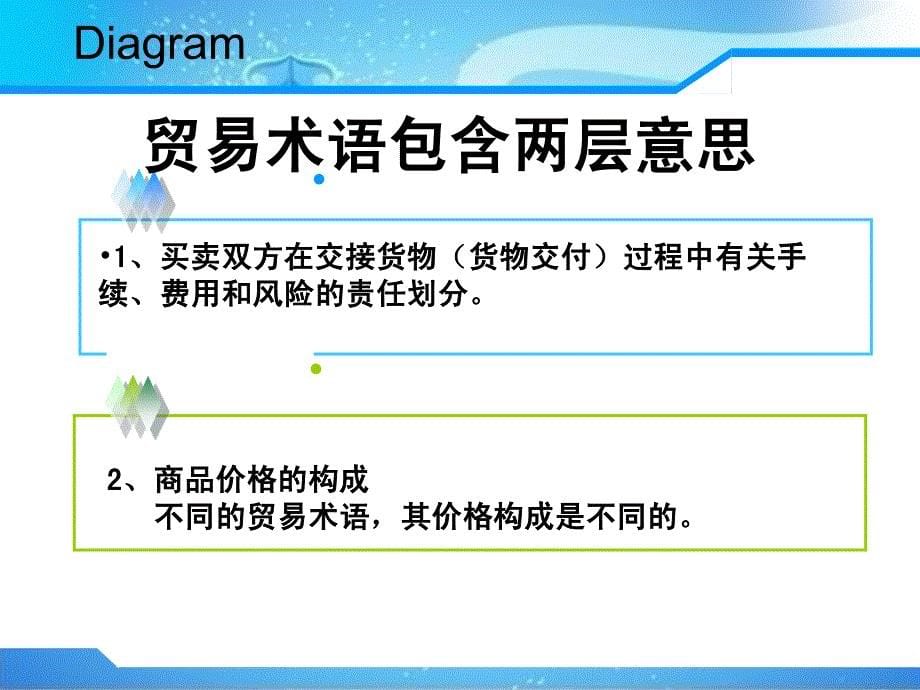 incoterms2010讲座_第5页