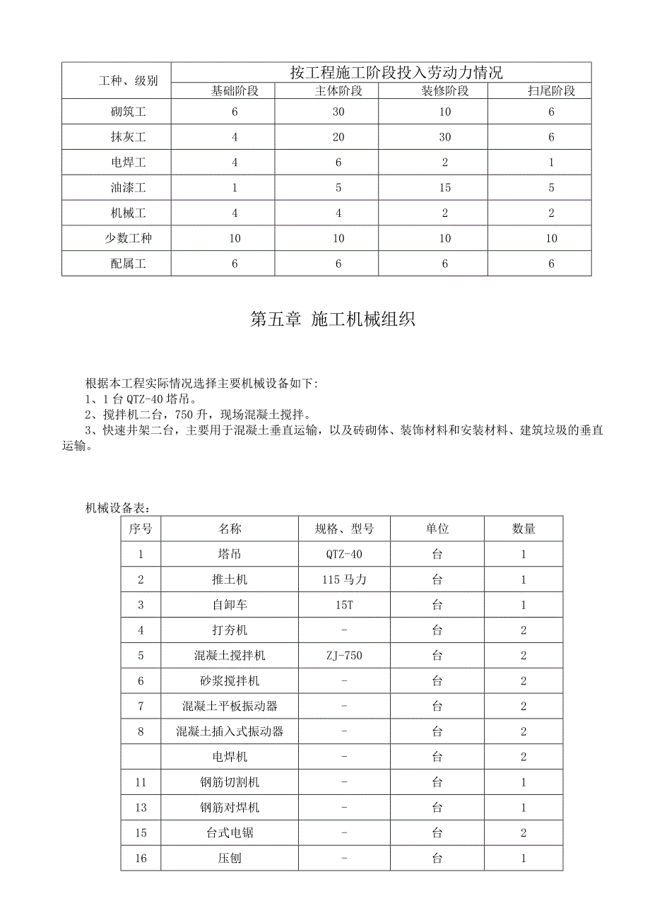 钢结构厂房的施工设计_第4页