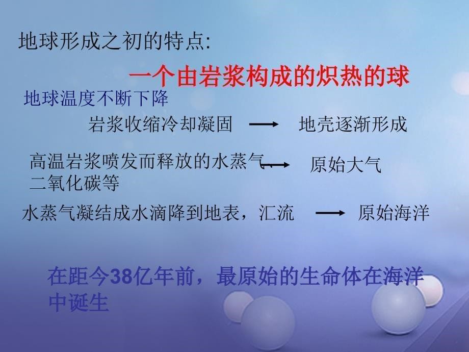 九年级科学下册 1_3 地球的演化和生命的起源（2）课件 （新版）浙教版_第5页