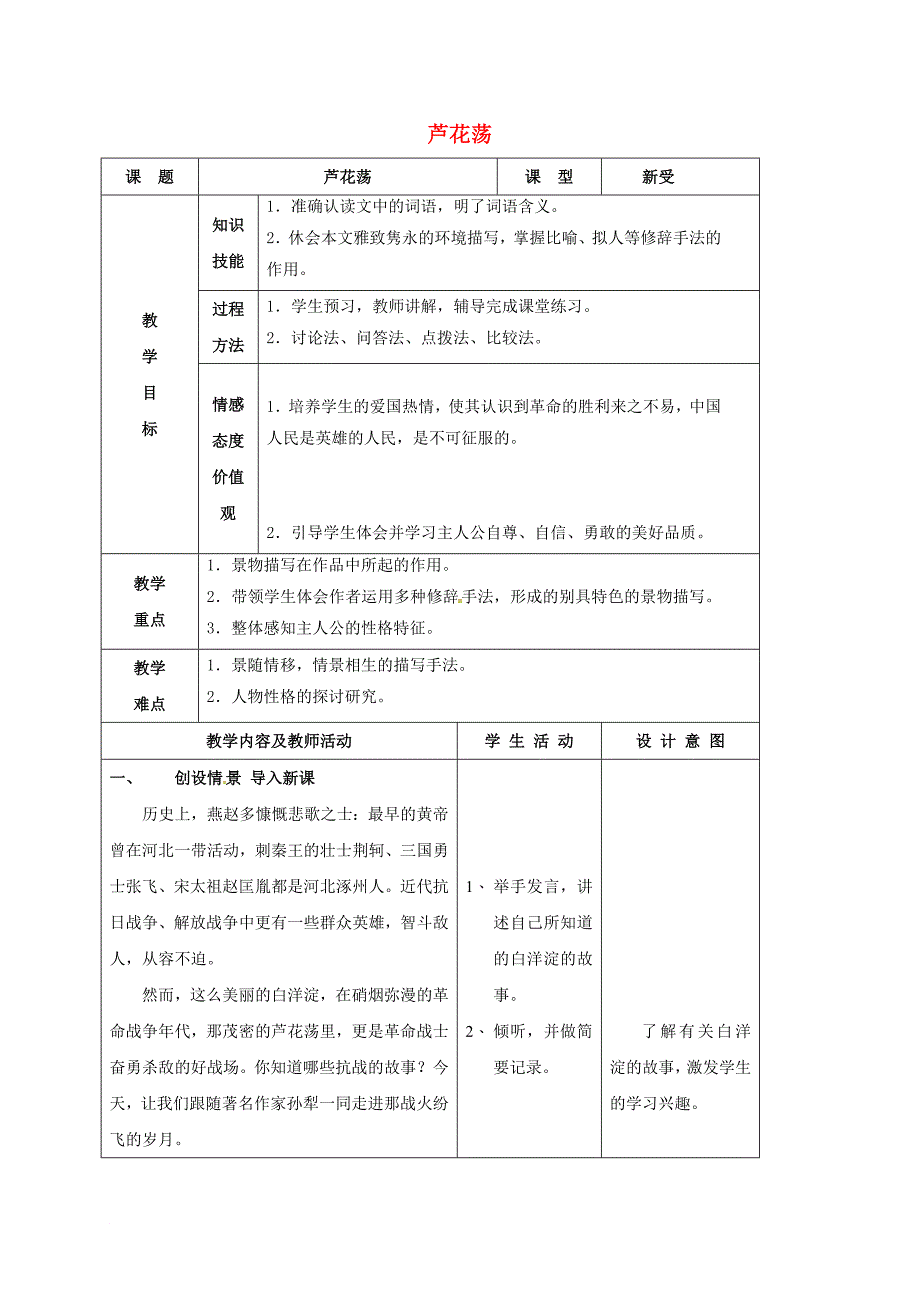 八年级语文上册 第2课《芦花荡》教学设计 新人教版_第1页
