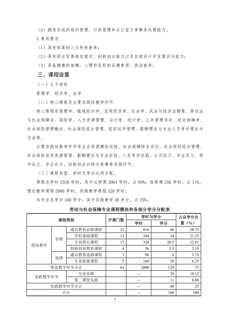 2017年山东工商学院劳动与社会保障专业人才培养方案_第2页