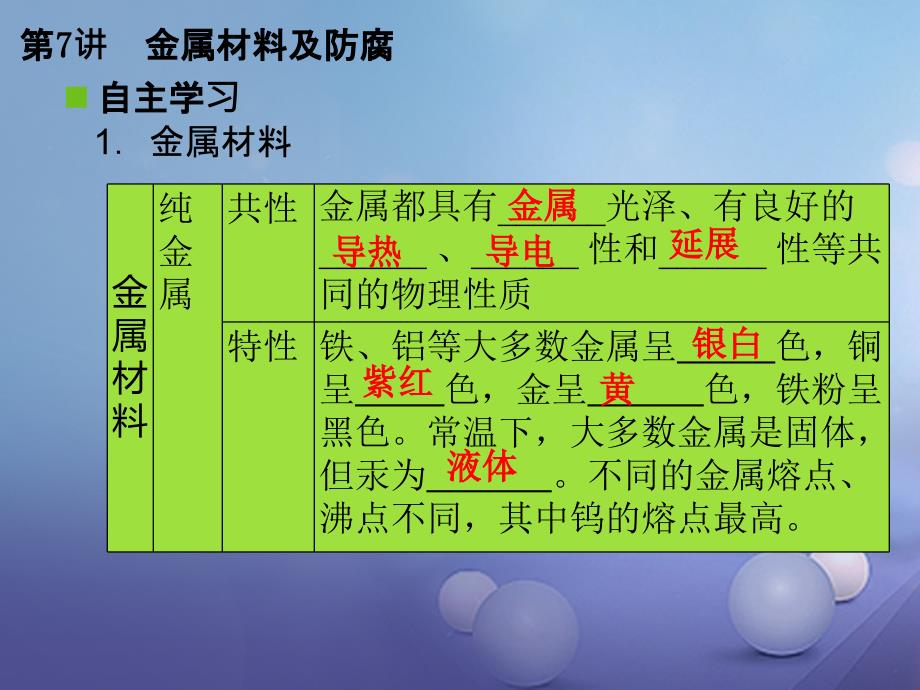 中考化学复习 第一轮 基础过关 瞄准考点 第一部分 身边的化学性质 第7讲 金属材料及防腐课件_第4页