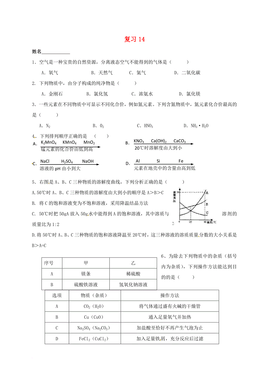 中考化学一模前复习 14 试题（无答案）_第1页