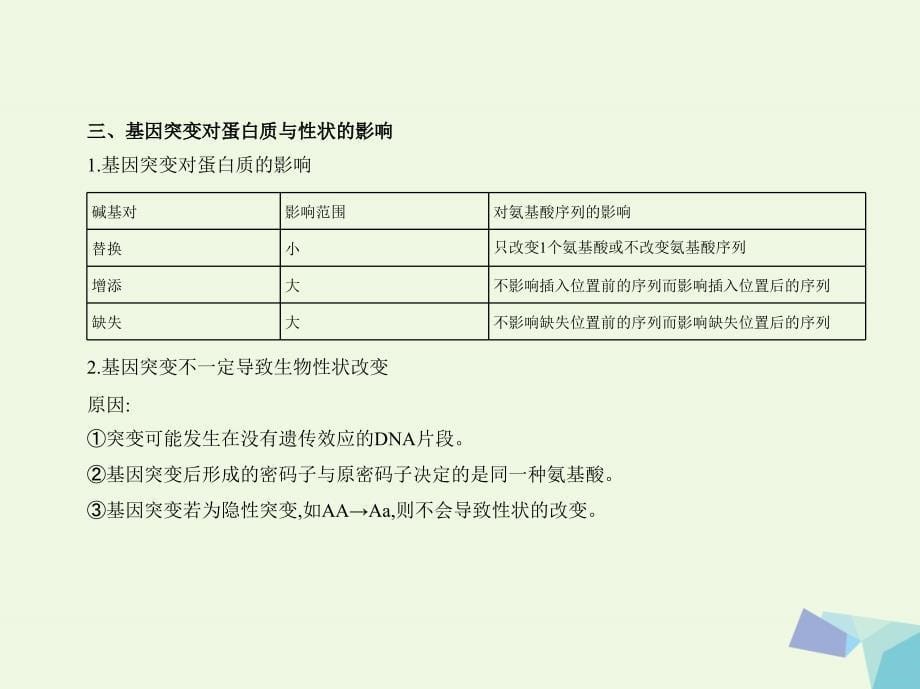 高考生物冲刺复习 专题14 基因重组与基因突变课件_第5页