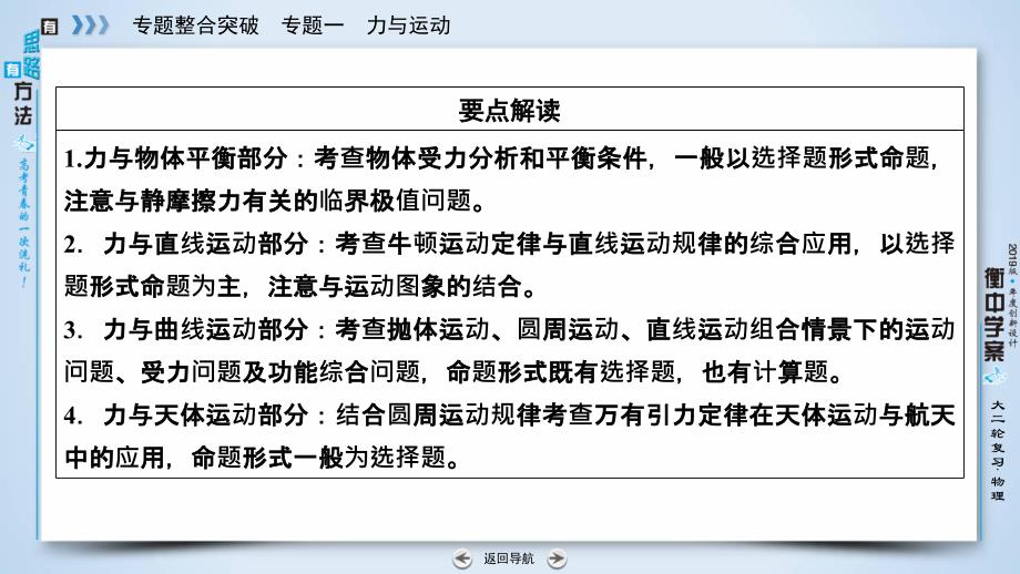 2019年高考物理二轮专题复习课件：第1讲 力与物体的平衡 _第2页