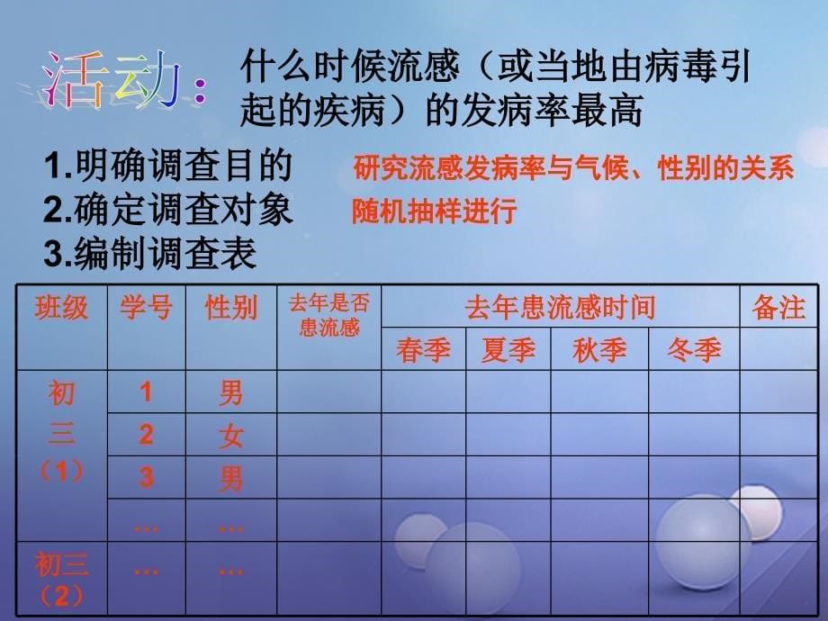 九年级科学下册 3_2 来自微生物的威胁（2）课件2 （新版）浙教版_第5页