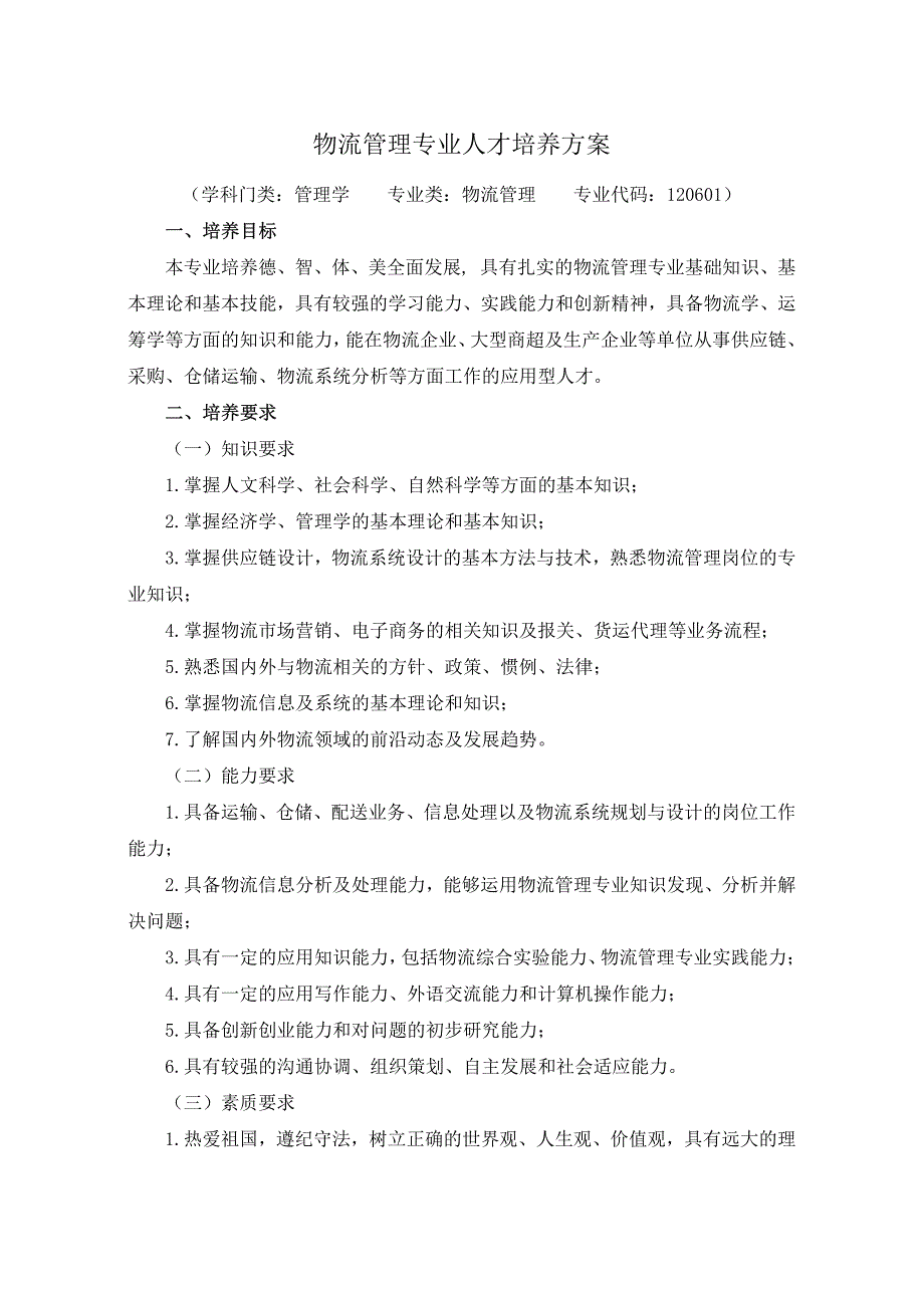 2017年山东协和学院物流管理专业人才培养方案_第1页