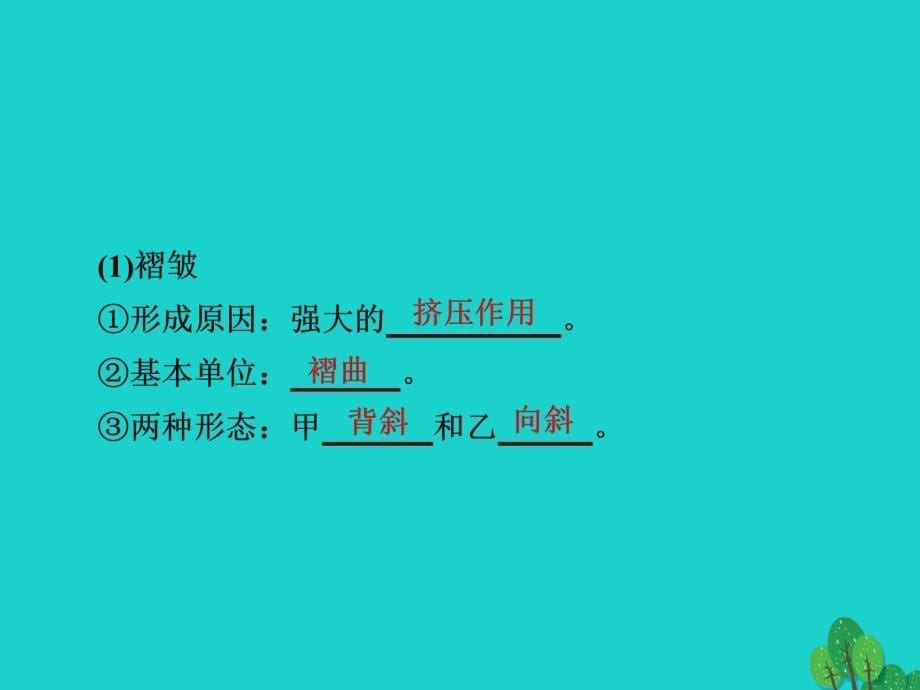 高考地理一轮总复习 第1部分 自然地理 第4章 地表形态的塑造 1_4_2 山地的形成课件 新人教版_第5页