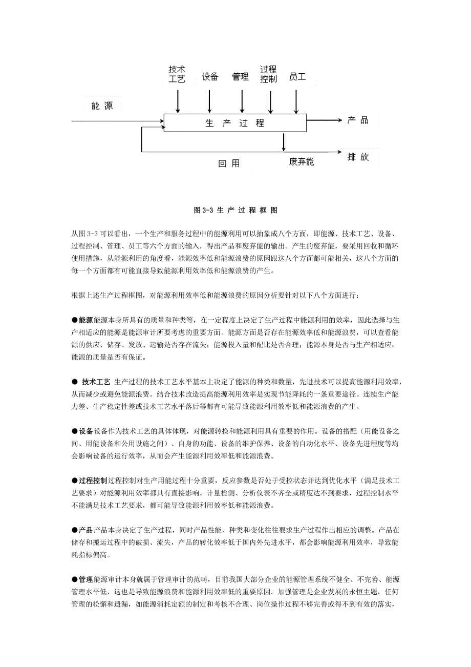 能源审计程序与方法_第5页