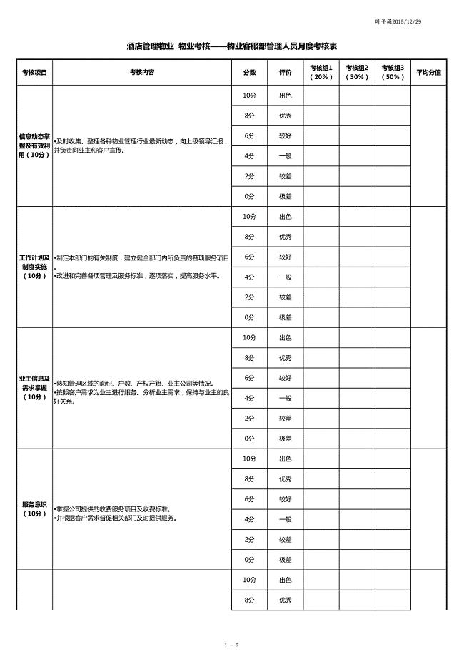 酒店管理物业  物业考核——物业客服部管理人员月度考核表2016(叶予舜)