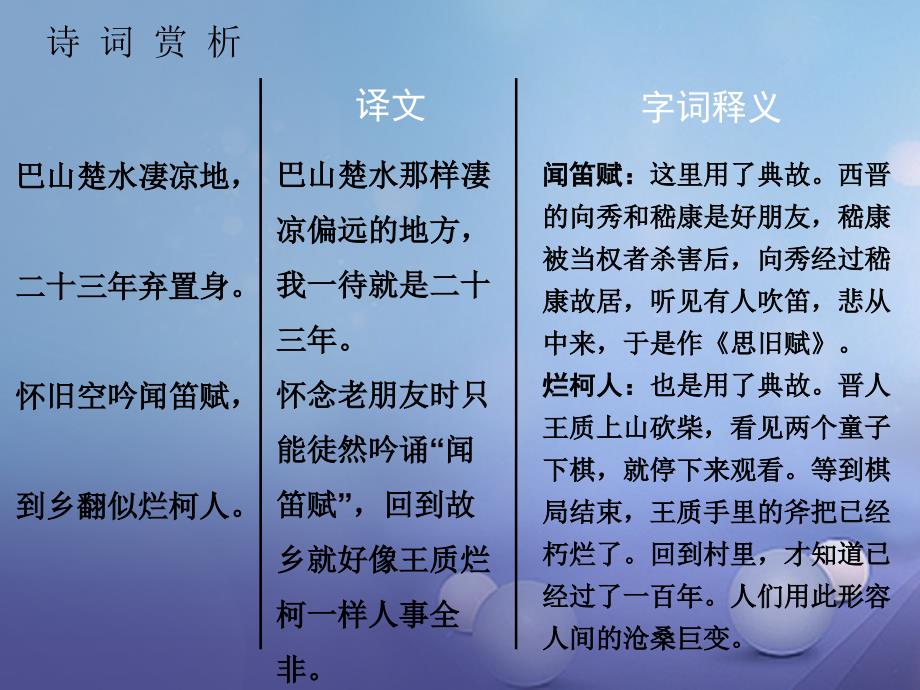 中考语文 古诗文必考必练 第三部分 八下 酬乐天扬州初逢席上见赠课件_第3页