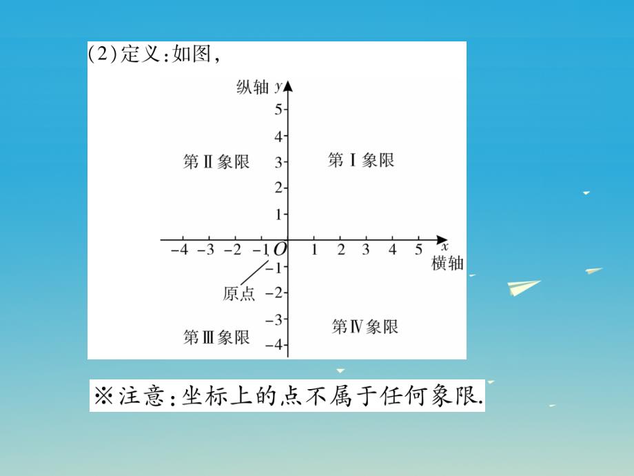 中考数学 第3章 函数 3_1 平面直角坐标系与函数复习课件_第4页