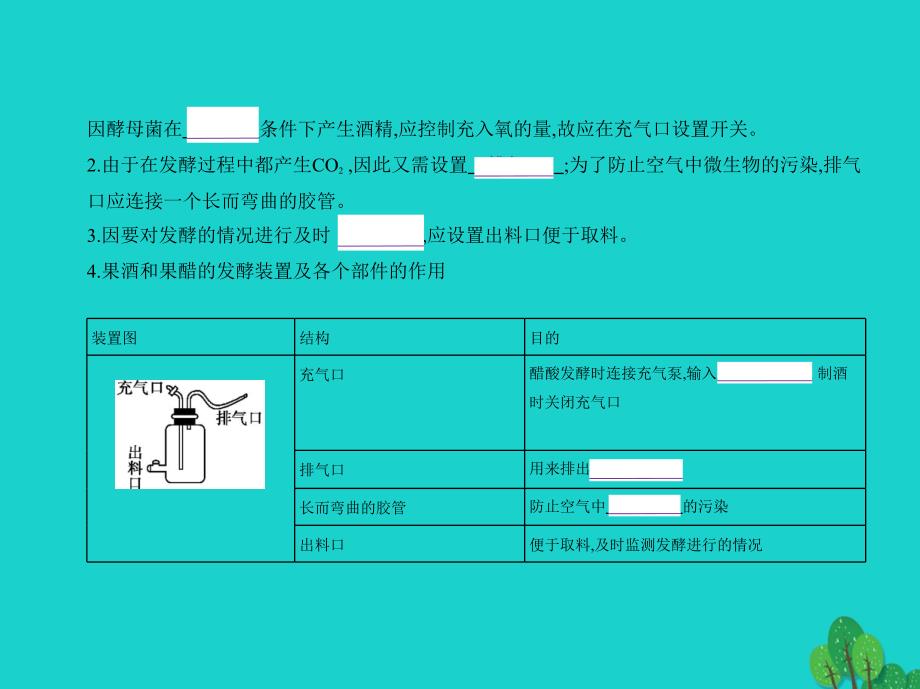 高考生物冲刺复习 专题26 传统发酵技术与微生物的应用课件_第4页