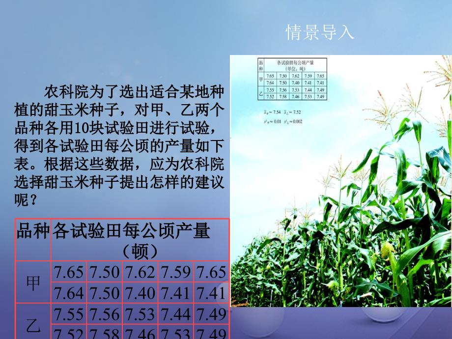 八年级数学下册 20_1_1 平均数（第1课时）同步课件 （新版）新人教版_第2页