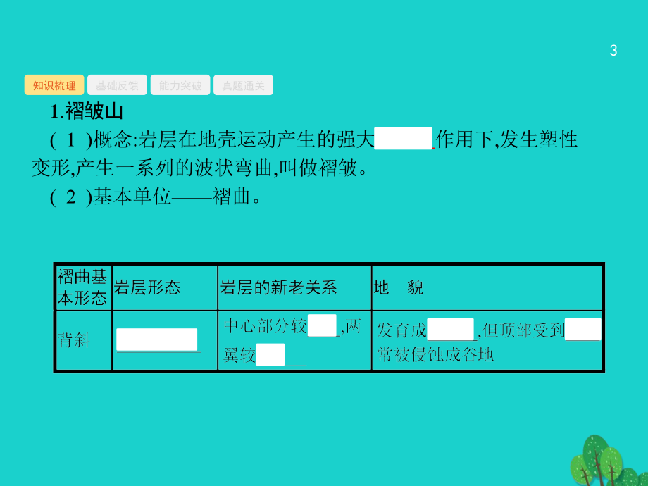 高考地理一轮复习 5_2 山地的形成与河流地貌的发育课件 新人教版_第3页