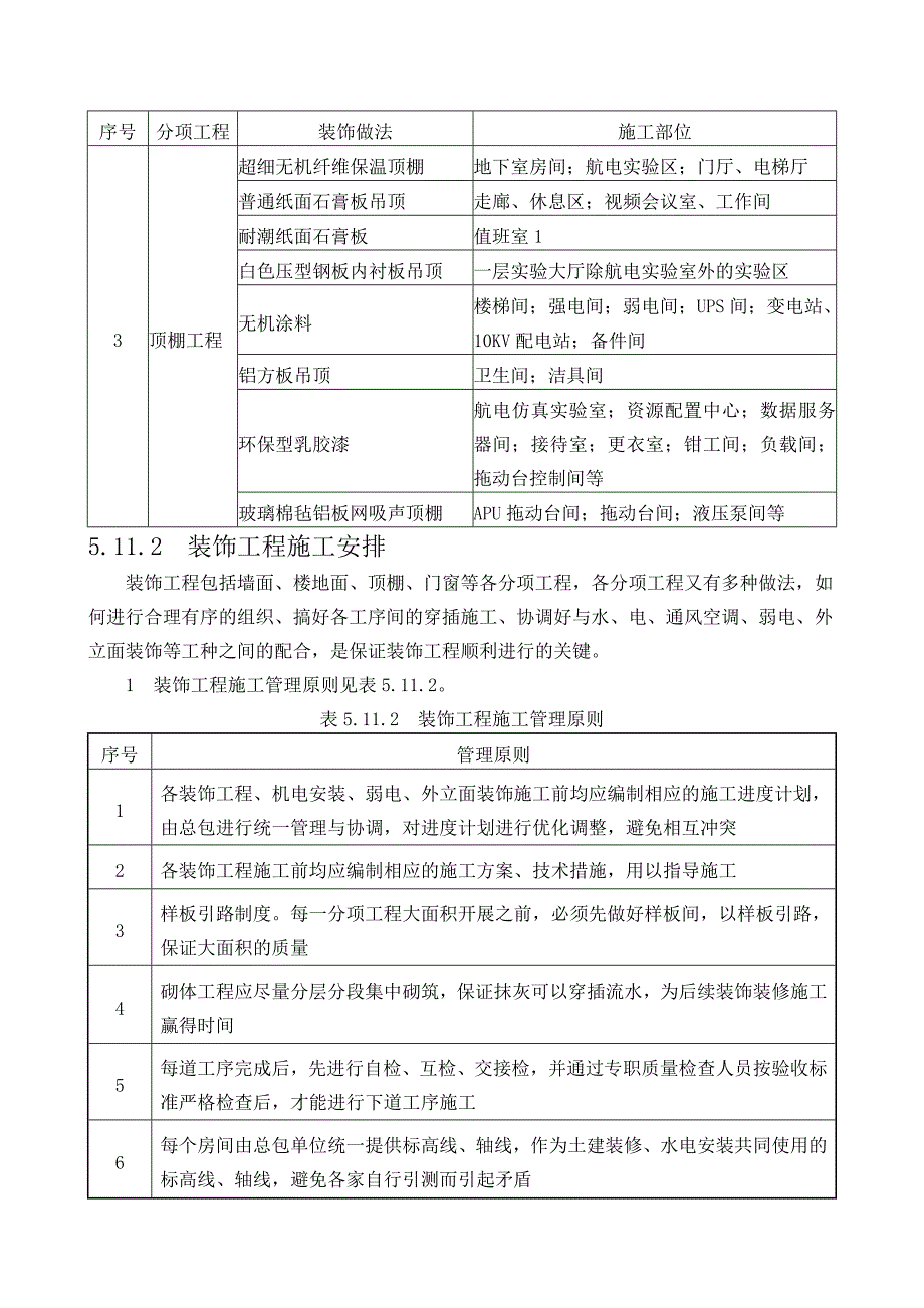 装饰工程幕墙工程人防工程门窗工程施工方案与技术措施_第2页