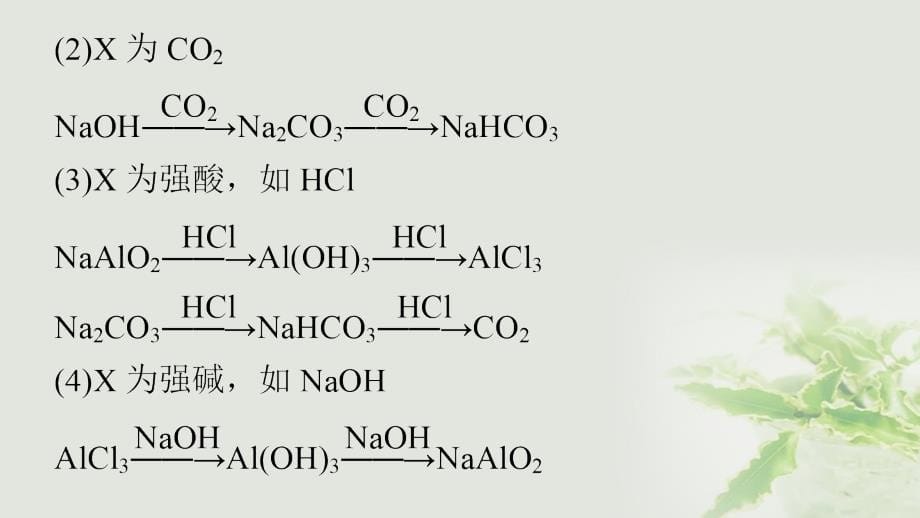 高考化学二轮复习 专题十二 无机化学综合课件 新人教版_第5页