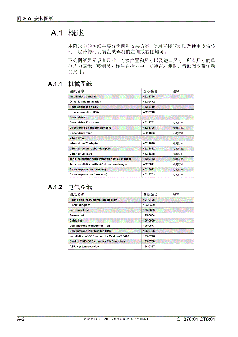 ch870安装图纸_第2页