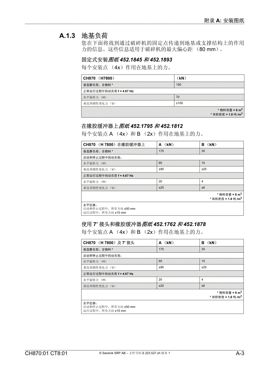 ch870安装图纸_第3页