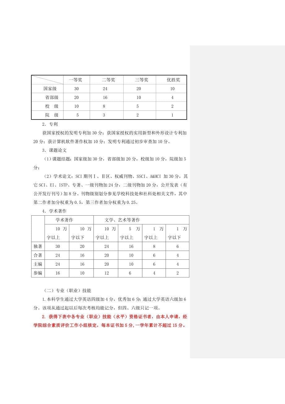 经济与管理学院本科学生综合素质评价实施细则(2013.3修改版)_第5页