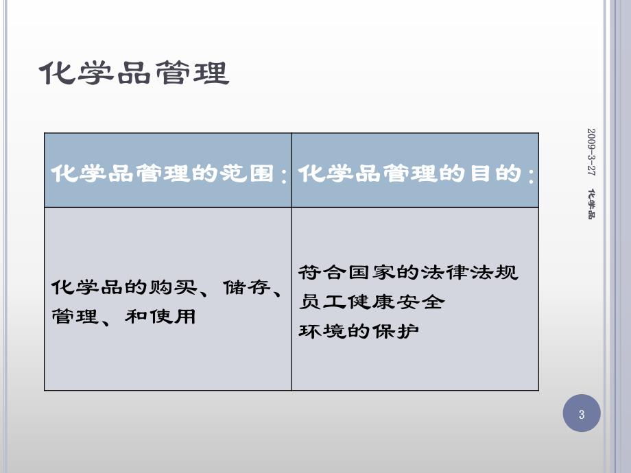 企业化学品安全_第3页