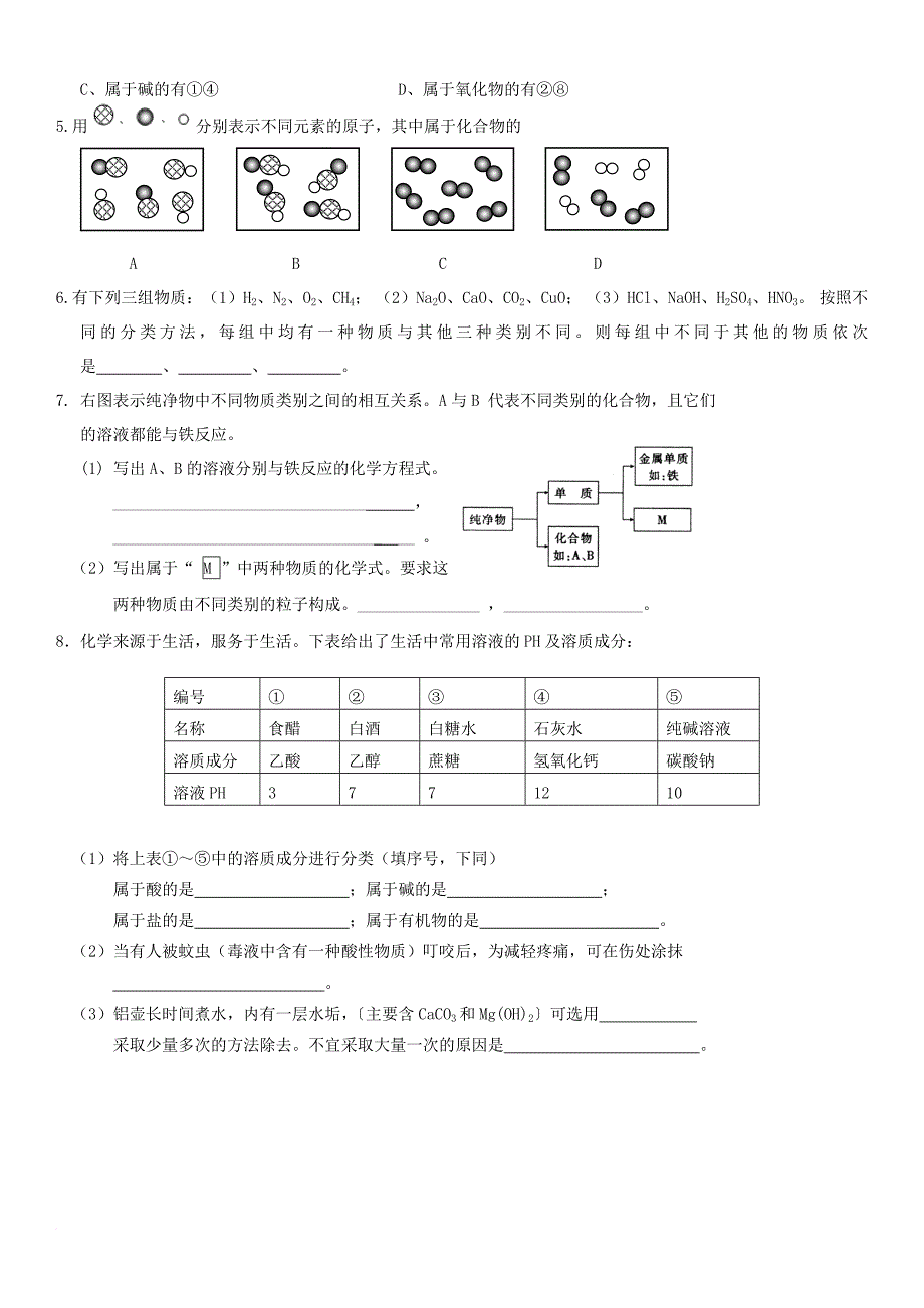 中考化学总复习 第1部分 基础知识回顾与能力训练 第10课时 物质的分类体验中考训练（无答案）_第3页